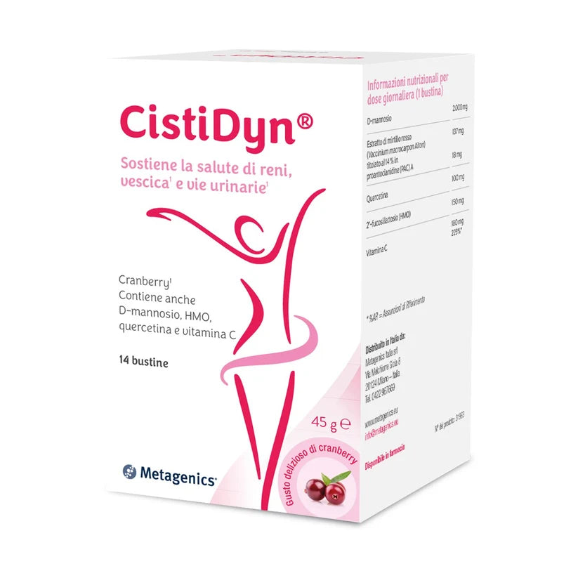 CistiDyn (-45%)