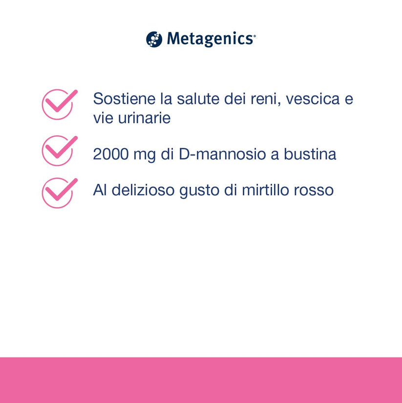 CistiDyn (-45%)