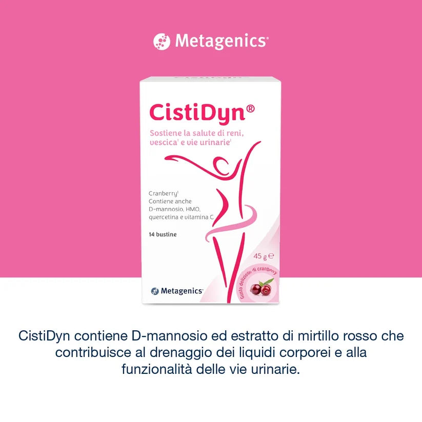 CistiDyn (-45%)