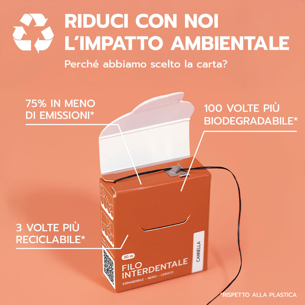 Geldis Filo Interdentale - Cannella