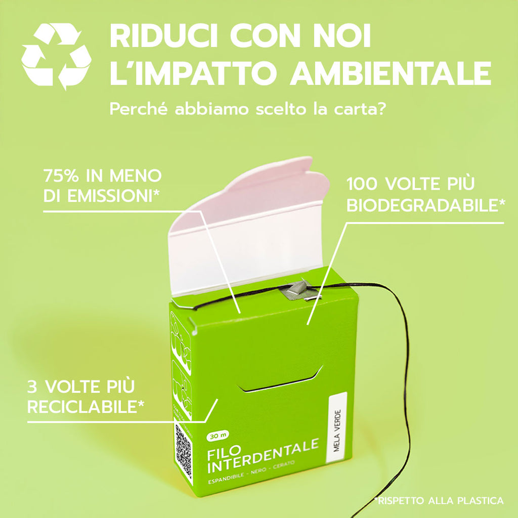 Geldis Filo Interdentale - Mela Verde
