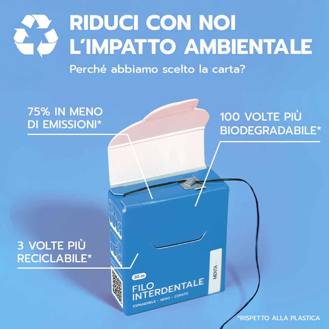 Geldis Filo Interdentale - Menta