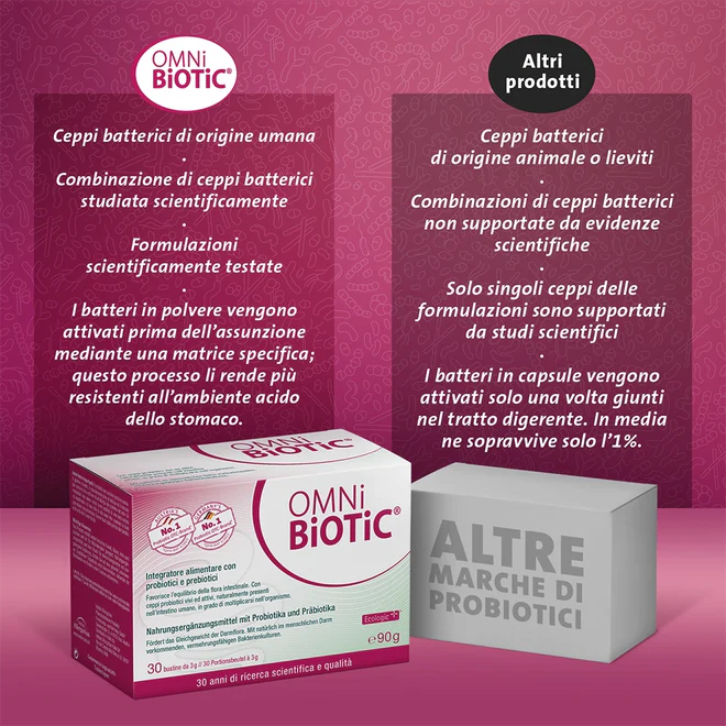 OMNi-BiOTiC 10 AAD 10 bustine