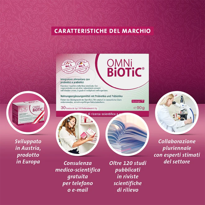 OMNi-BiOTiC FLORA plus+ 28 bustine
