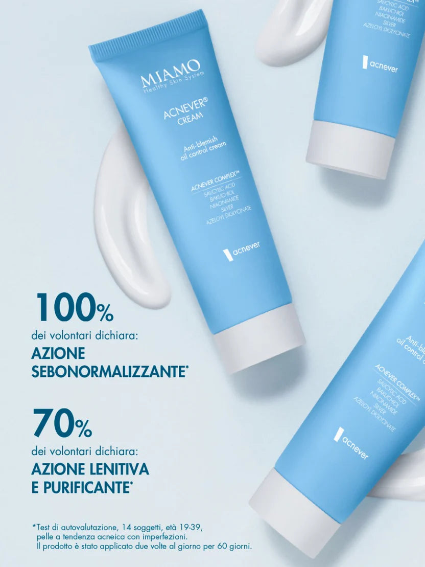 ACNEVER® CREAM anti imperfezioni