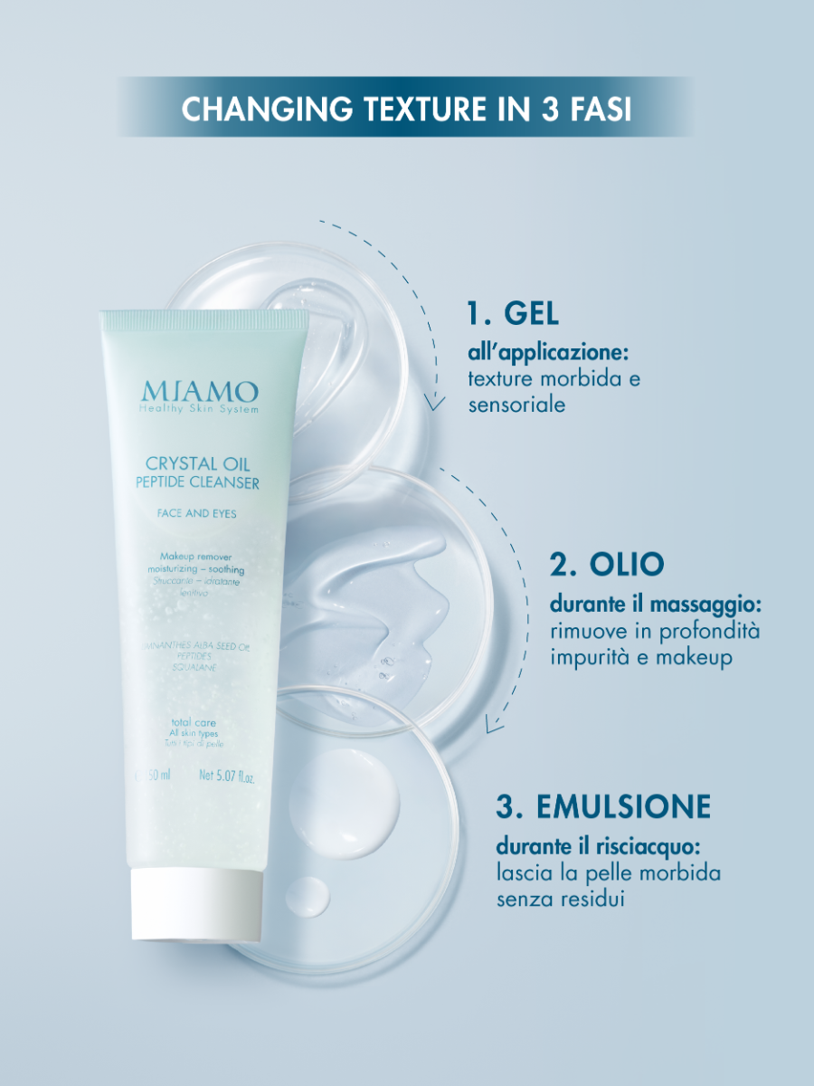 CRYSTAL OIL PEPTIDE CLEANSER STRUCCANTE