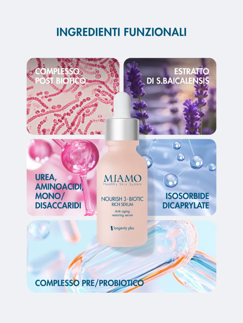 NOURISH 3-BIOTIC RICH SERUM SIERO NUTRIENTE ANTI - AGING