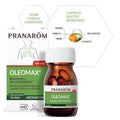 Oleomax - Benessere vie Respiratorie