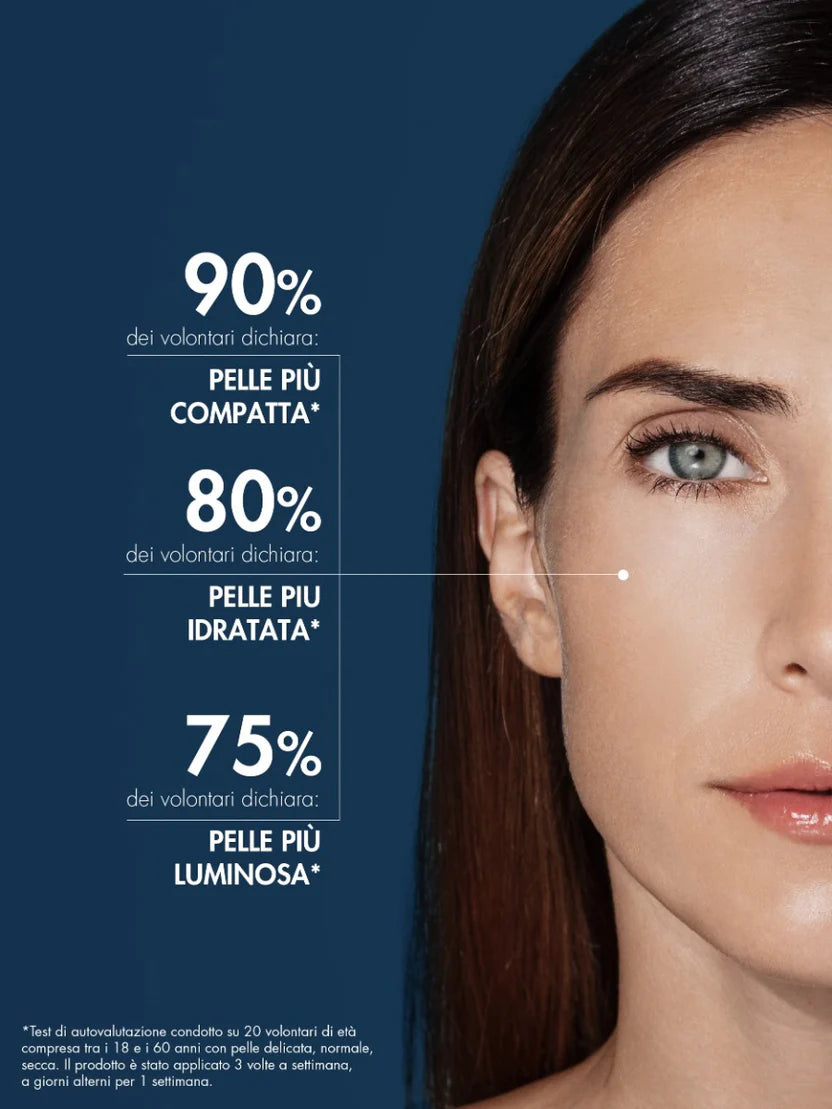 RENEWAL PEEL SERUM