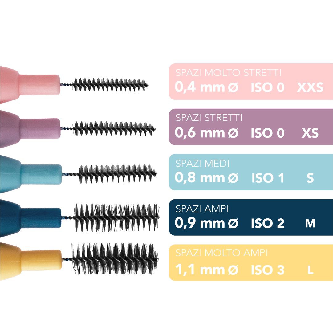 Geldis Scovolino 1,1mm