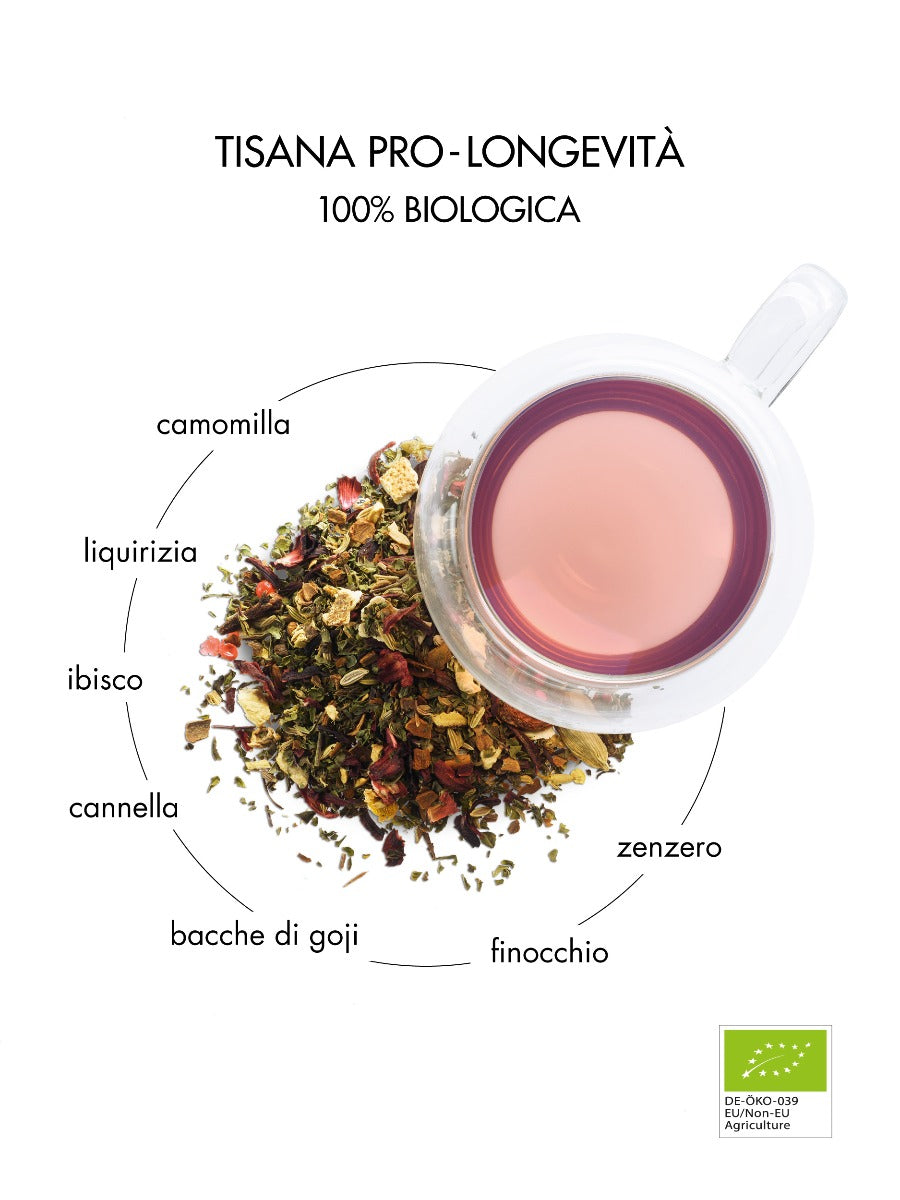 Tisana SKIN LONGEVITY NIGHT HERBAL INFUSION